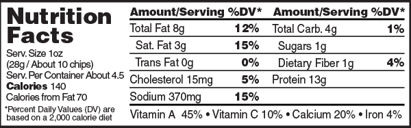 Kale to the Chief Bacon Cheddar Potator Skins Nutrition Facts